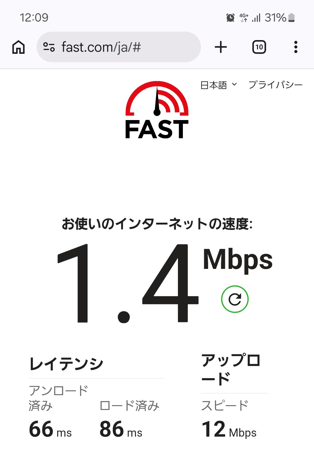 IIJmioの実測スクリーンショット:8/21 12:09・自宅の昼で下り1.4Mbps(FAST.com)