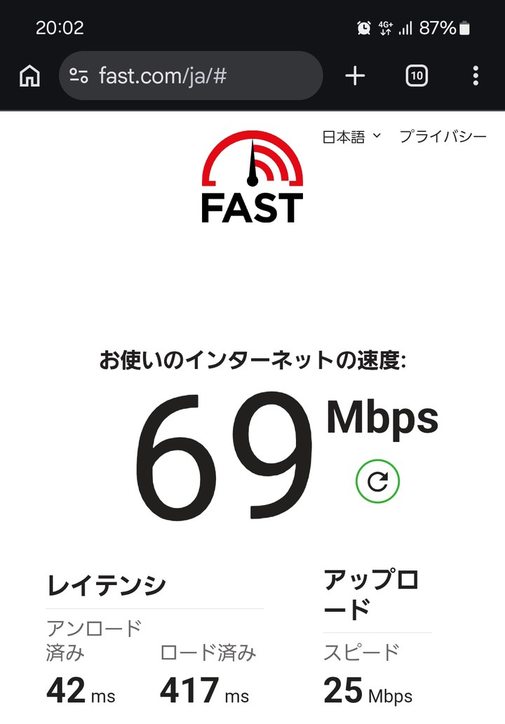 IIJmioの実測スクリーンショット:8/24 20:02・自宅の夜、クーポンON時に下り69Mbps(FAST計測)
