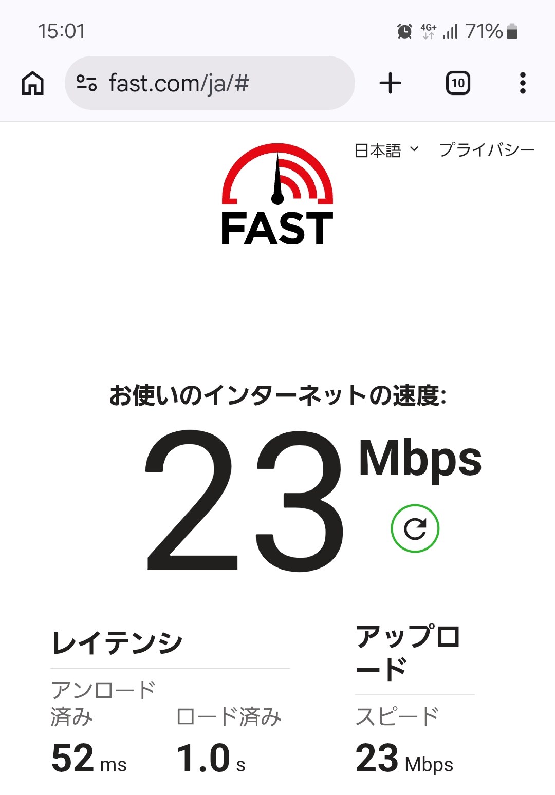 IIJmioの実測スクリーンショット:9/4 15:01・自宅の午後で下り23Mbps(FAST.com)