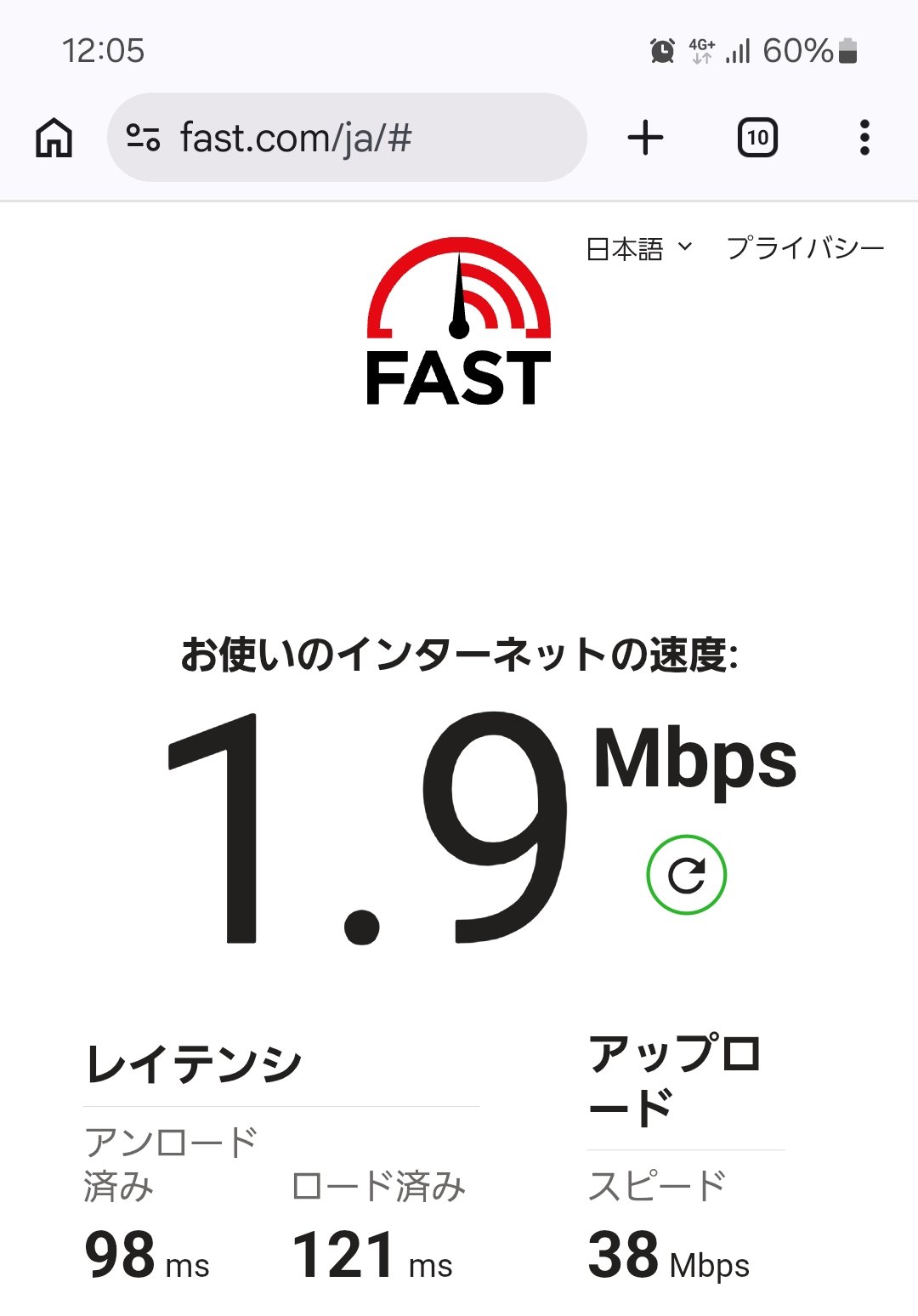 IIJmioの実測スクリーンショット:9/11 12:05・自宅の昼で下り1.9Mbps(FAST.com)